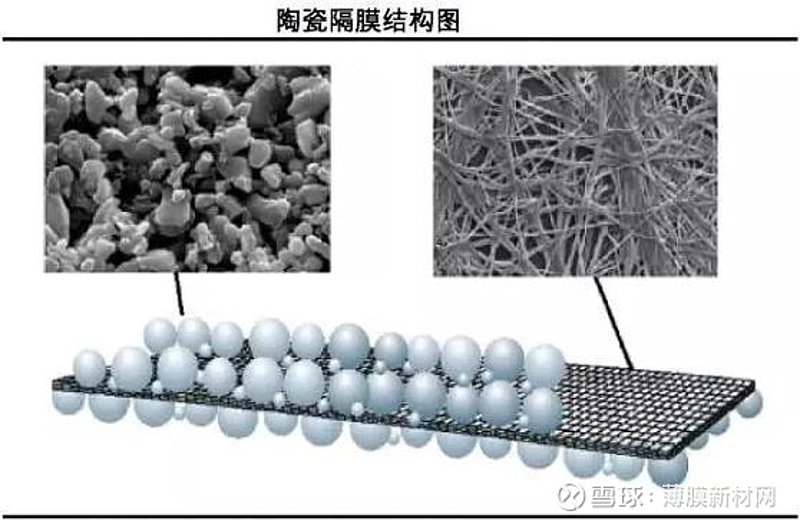 厦门薄膜批发行情前瞻:行业动态分析
